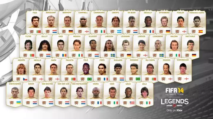 FIFA 14: Ultimate Team