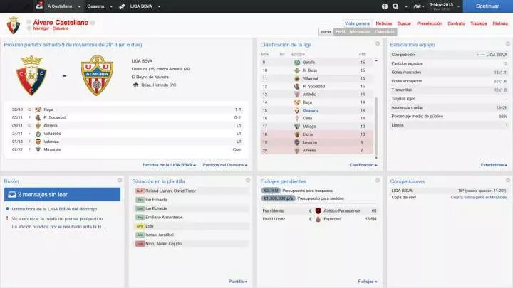 Football Manager 2014