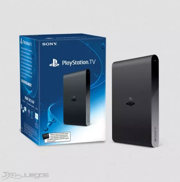 Carátula de PlayStation TV