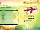 Mundial de la FIFA Brasil 2014 - Pantalla