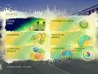 Mundial de la FIFA Brasil 2014 - Pantalla