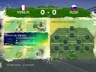 Mundial de la FIFA Brasil 2014 - Imagen PS3