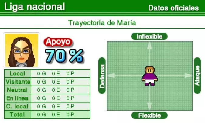 Nintendo Pocket Football Club