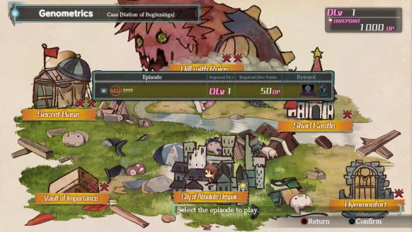 Ar Nosurge análisis
