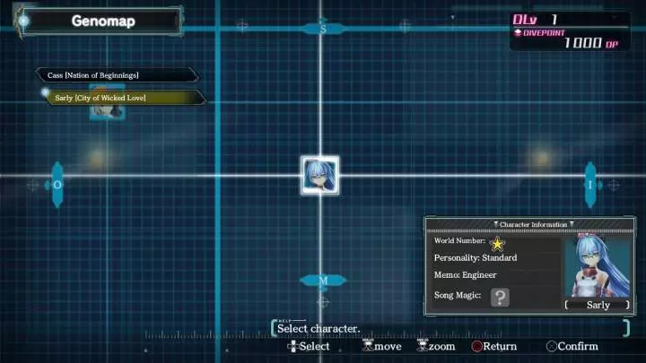 Ar Nosurge: Ode to an Unborn Star