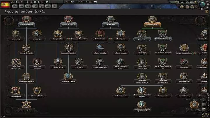 Hearts of Iron IV - PC