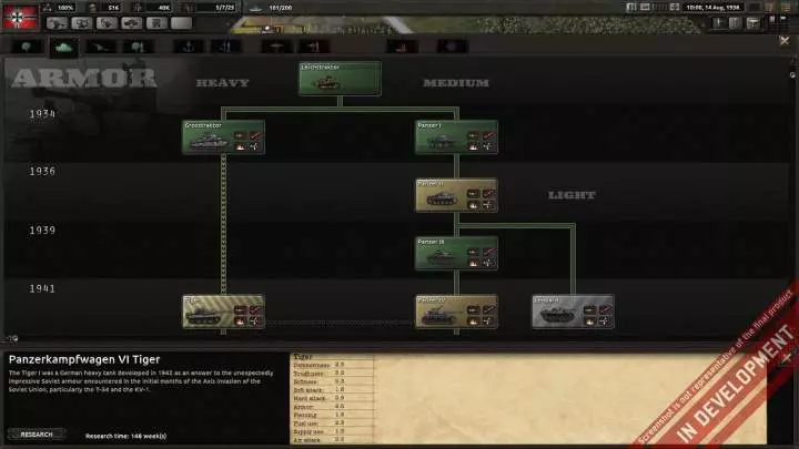 Hearts of Iron IV