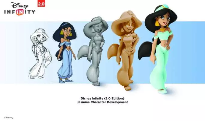 Disney Infinity 2.0 - PS3