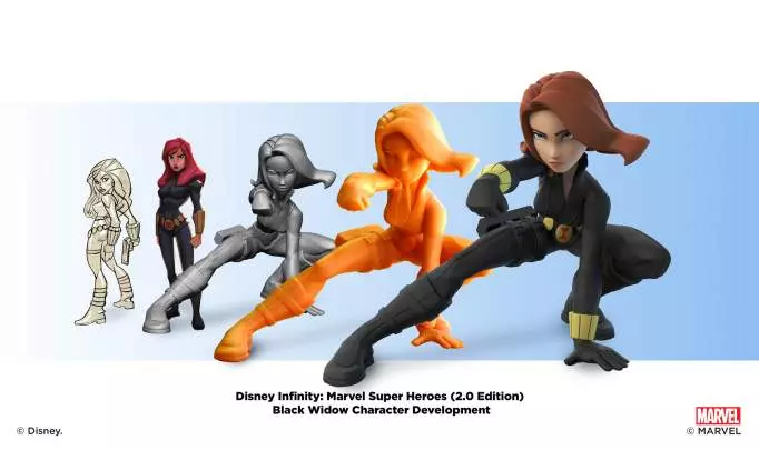 Disney Infinity 2.0 - PS3