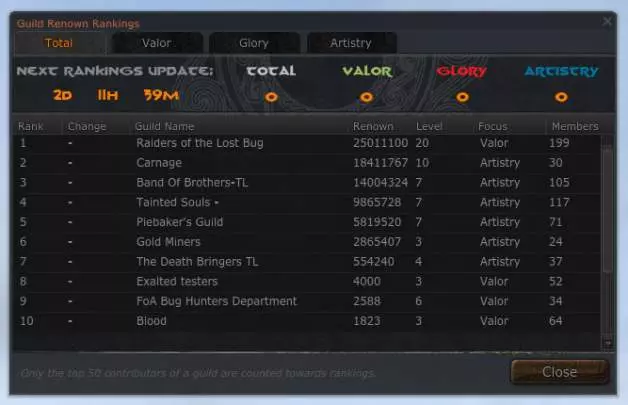 Age of Conan: Unchained