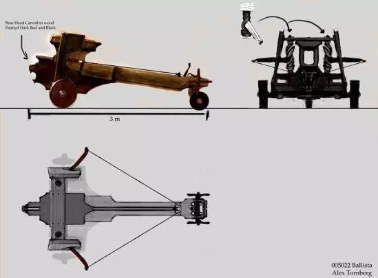 Age of Conan: Unchained