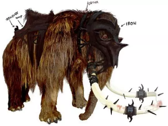 Age of Conan: Unchained