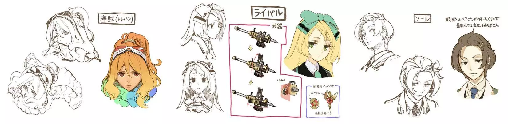 Atelier Shallie: Alchemists of the Dusk Sea