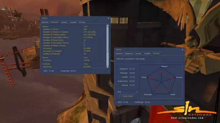 SiN Episodes Emergence - PC