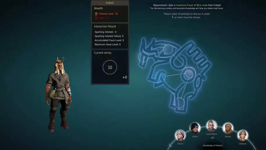 Black Desert Online análisis