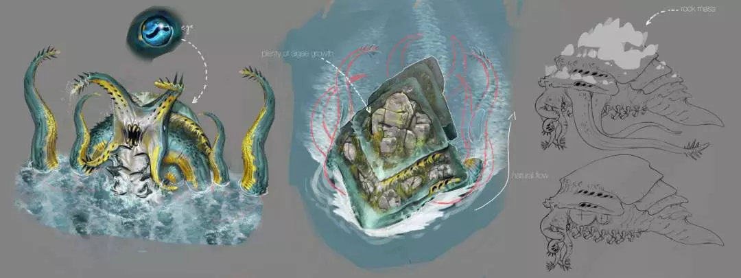 Civilization Beyond Earth