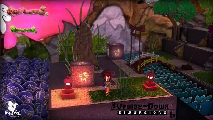 Upside-Down Dimensions