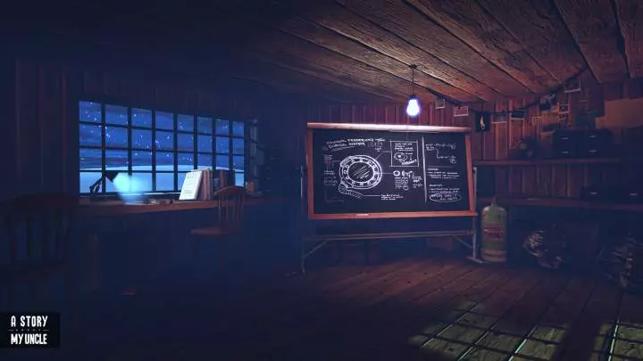 A Story About My Uncle