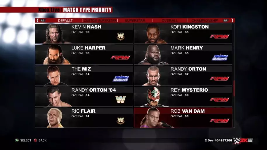 WWE 2K15 análisis