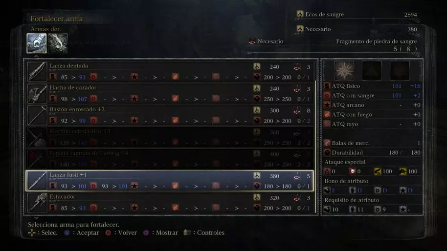 Bloodborne