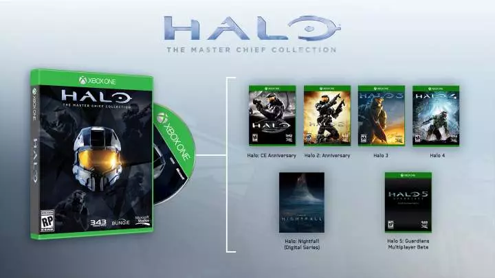 Halo The Master Chief Collection