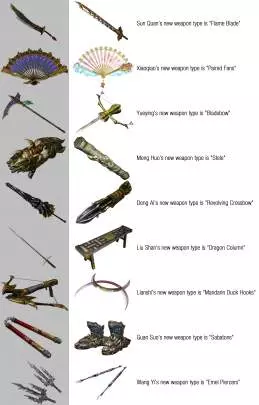 Dynasty Warriors 8: Empires