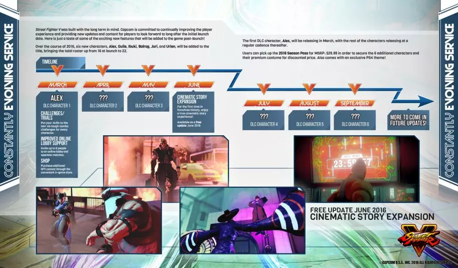 Street Fighter V