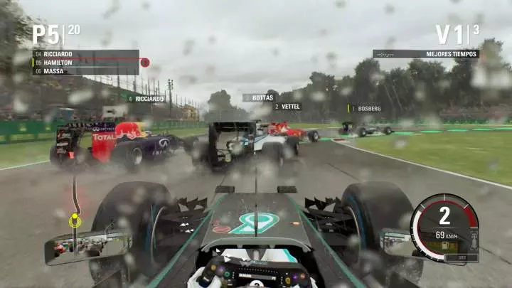 F1 2015