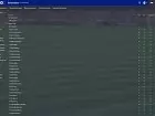 Football Manager 2015 - Pantalla