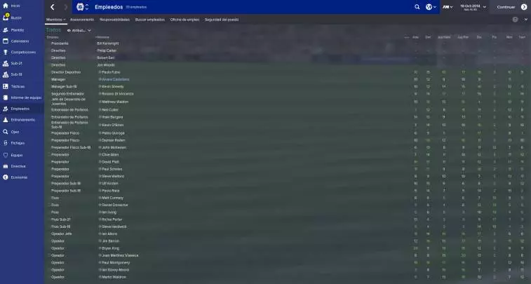 Football Manager 2015