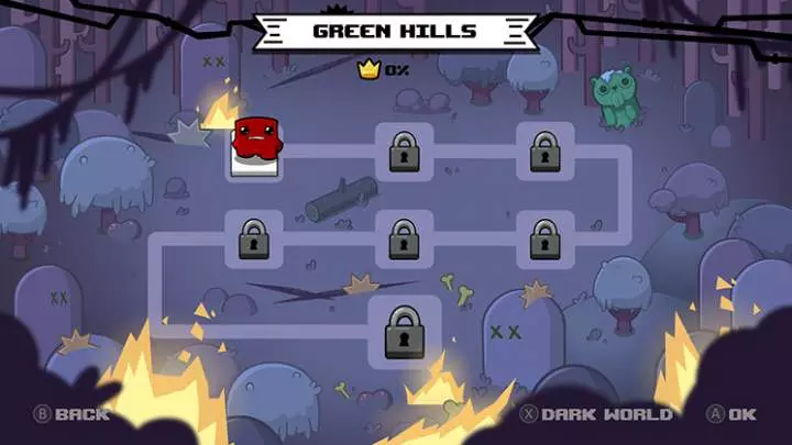 Super Meat Boy Forever - Nintendo Switch