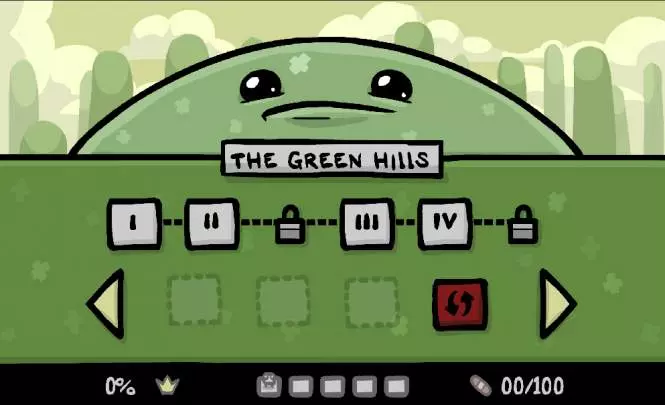 Super Meat Boy Forever