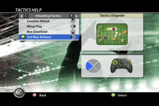 FIFA 06