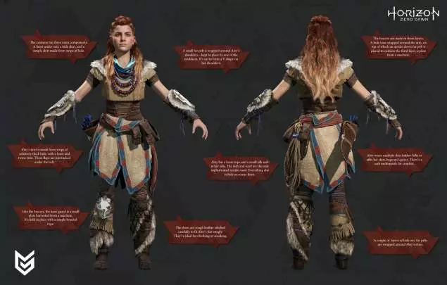 Horizon Zero Dawn