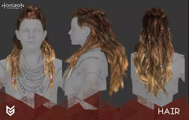 Horizon Zero Dawn - PS4