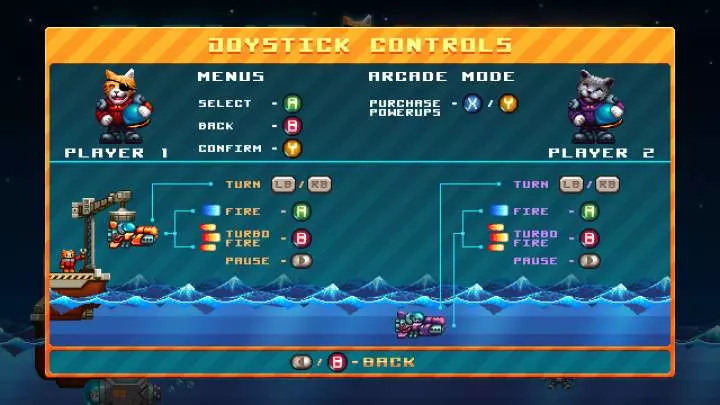 Aqua Kitty - Milk Mine Defender DX