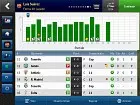 Football Manager Handheld 2015 - Imagen