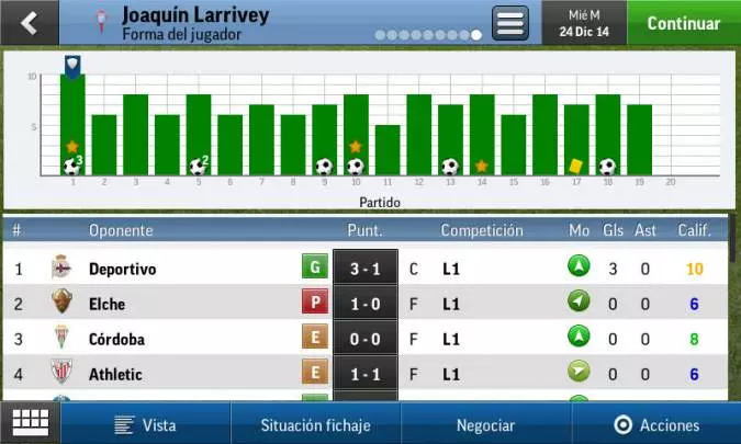 Football Manager Handheld 2015