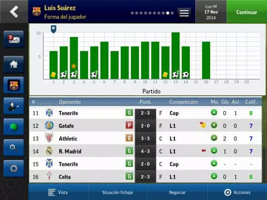 Football Manager Handheld 2015