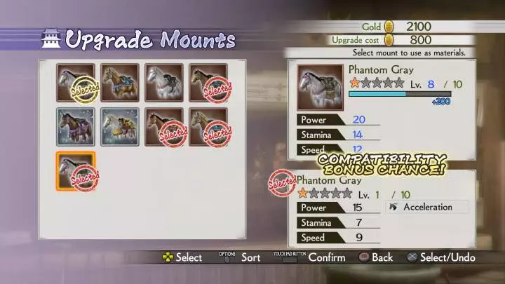 Samurai Warriors 4-II