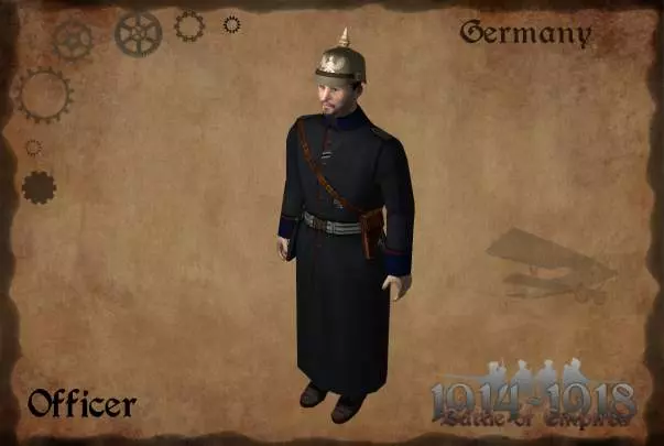 Battle of Empires 1914-1918