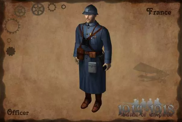 Battle of Empires 1914-1918