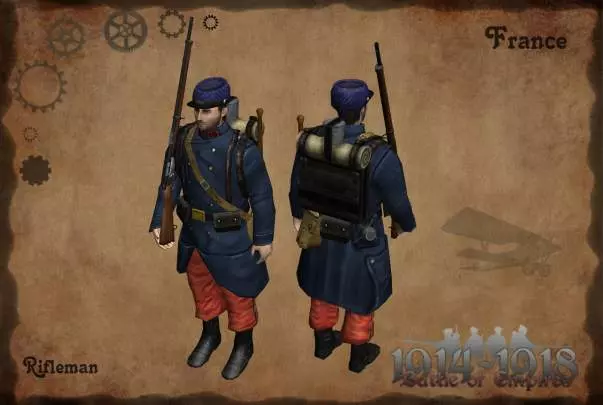 Battle of Empires 1914-1918