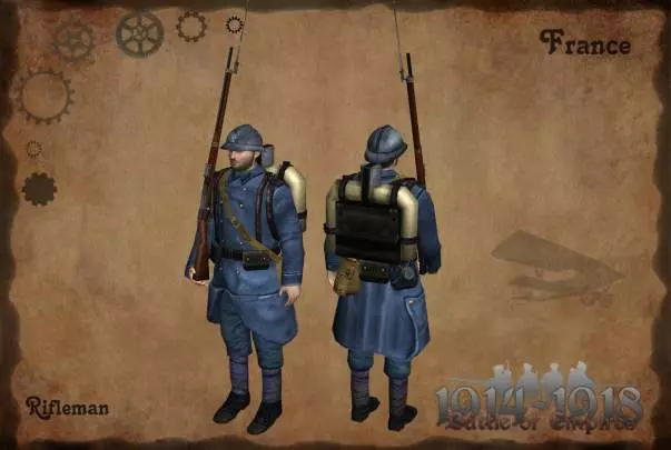 Battle of Empires: 1914-1918