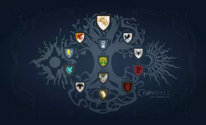 Crowfall
