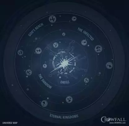 Crowfall - PC