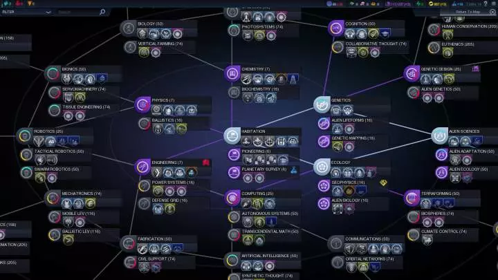Civilization: Beyond Earth - Rising Tide