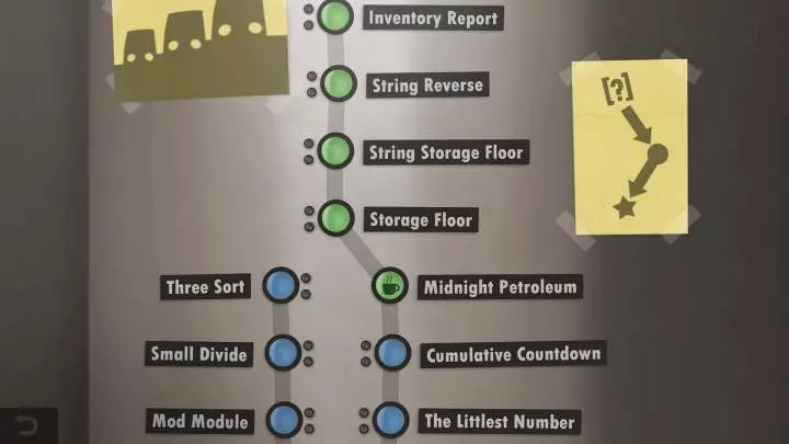 Human Resource Machine