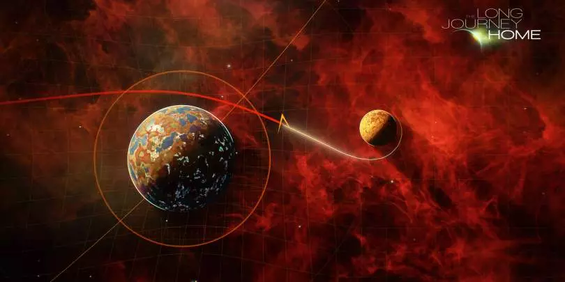 The Long Journey Home