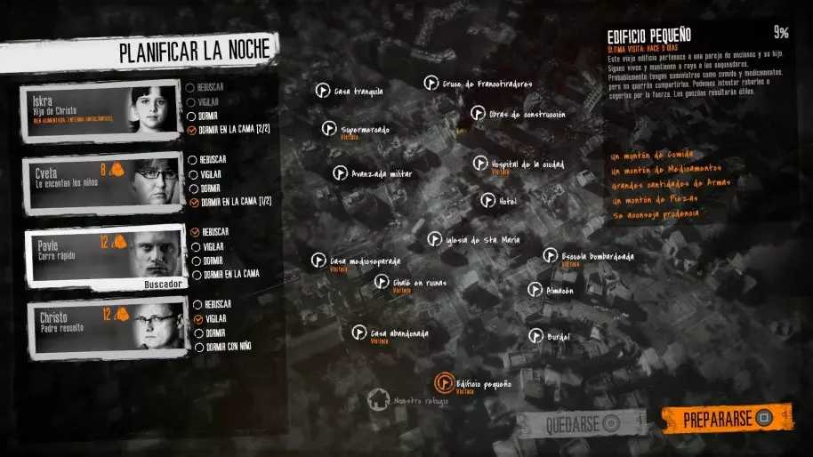 This War of Mine The Little Ones análisis